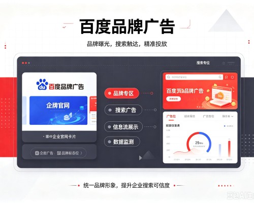 海港百度品牌广告